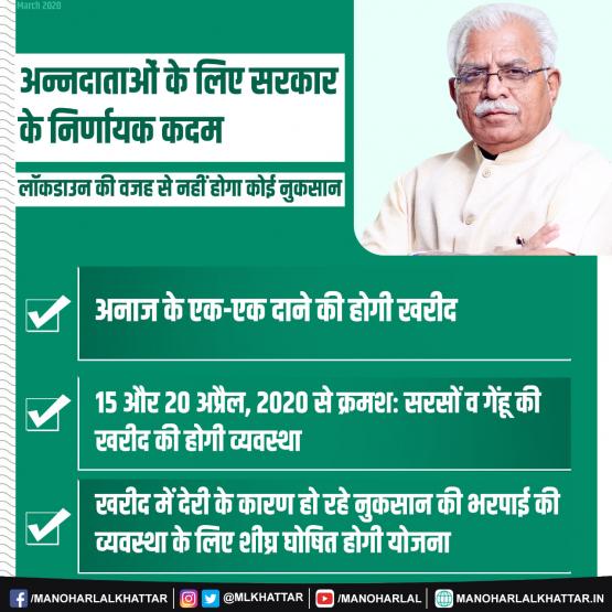 Chief Minister of Haryana